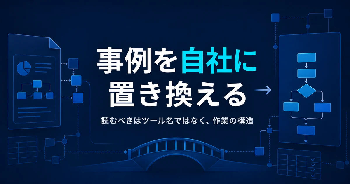 AI活用事例を自社へ置き換える方法