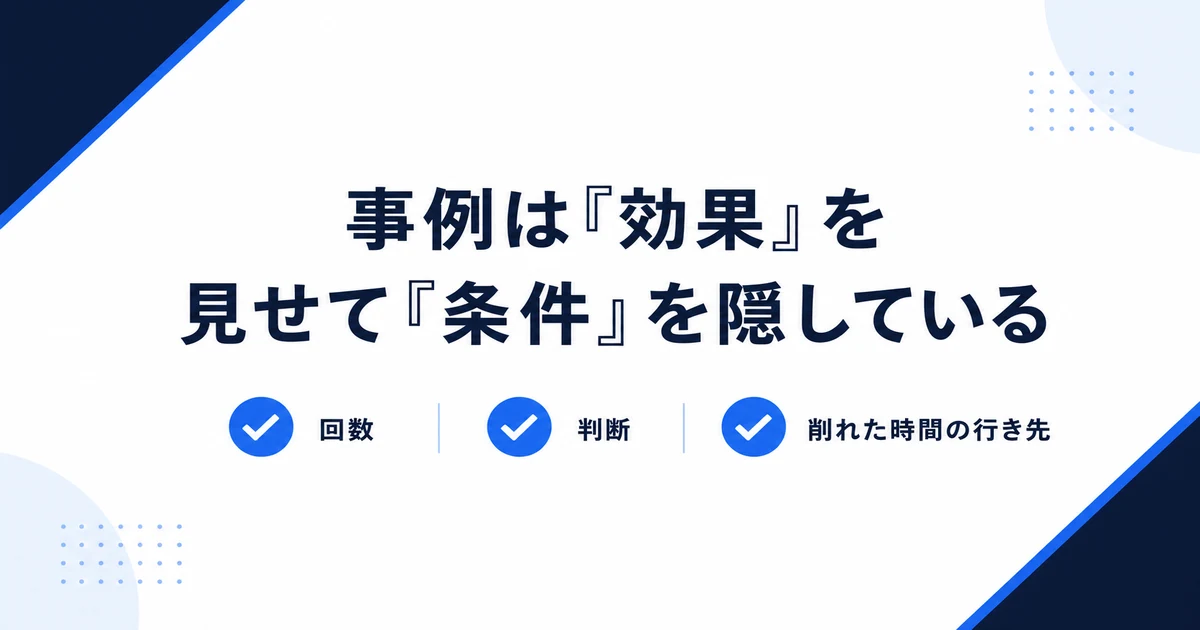 AI活用事例を自社へ置き換える方法