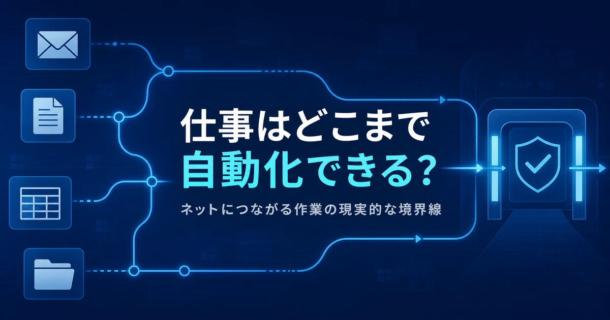 仕事を自動化できる範囲