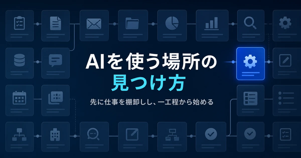 AIを使う場所の見つけ方