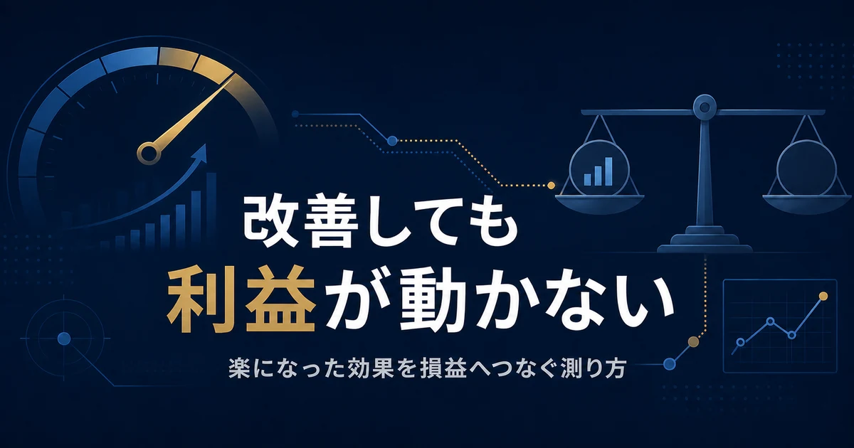 AI業務改善を損益へつなぐ測り方