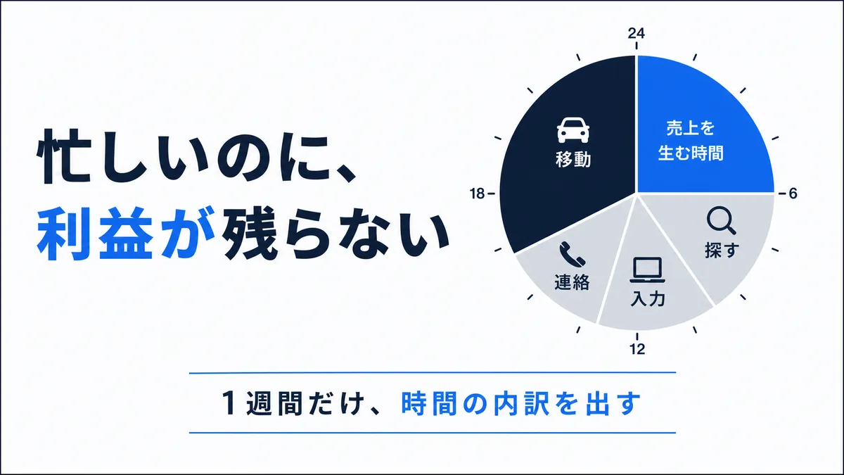 1日の時間の内訳を出す