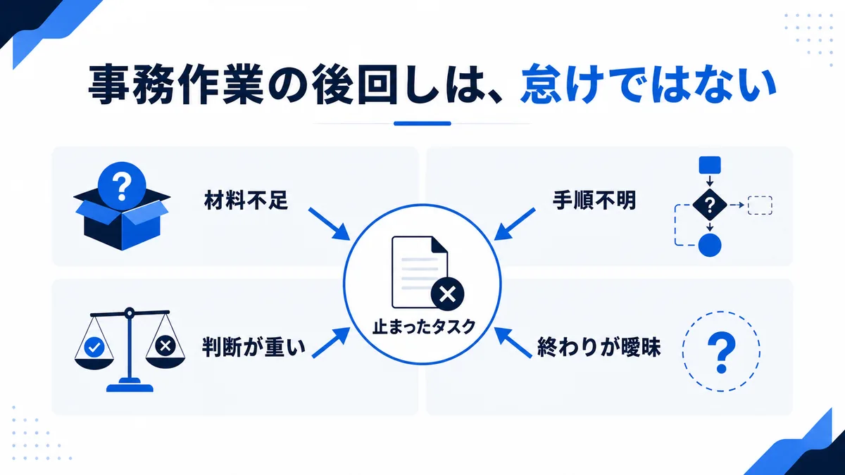 事務作業が始まらない4つの構造