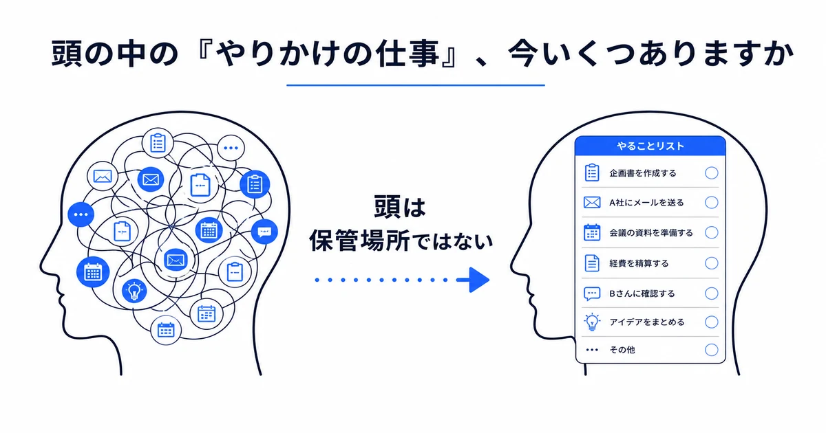 頭の中のやりかけ仕事